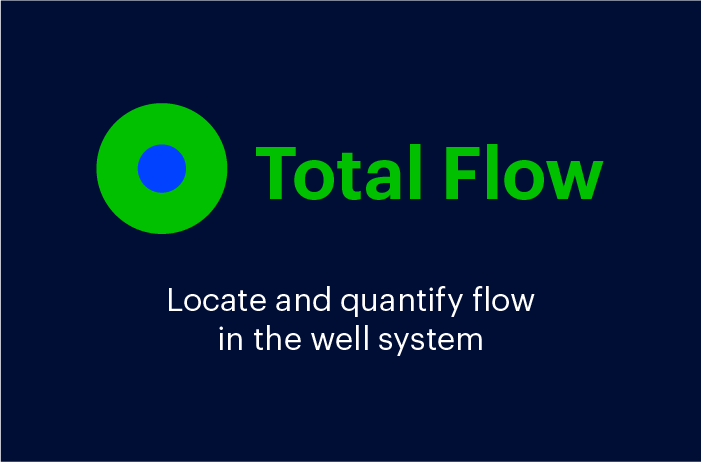 Total Flow